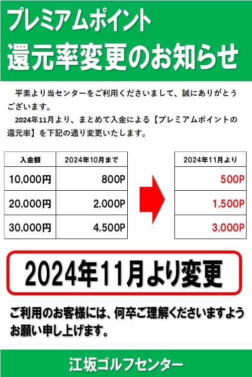 ポイント改定案内