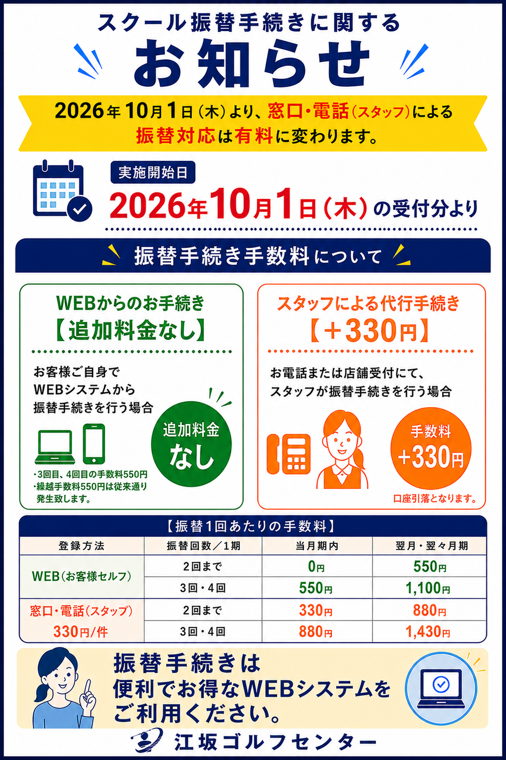 窓口手数料(ゴルフ)