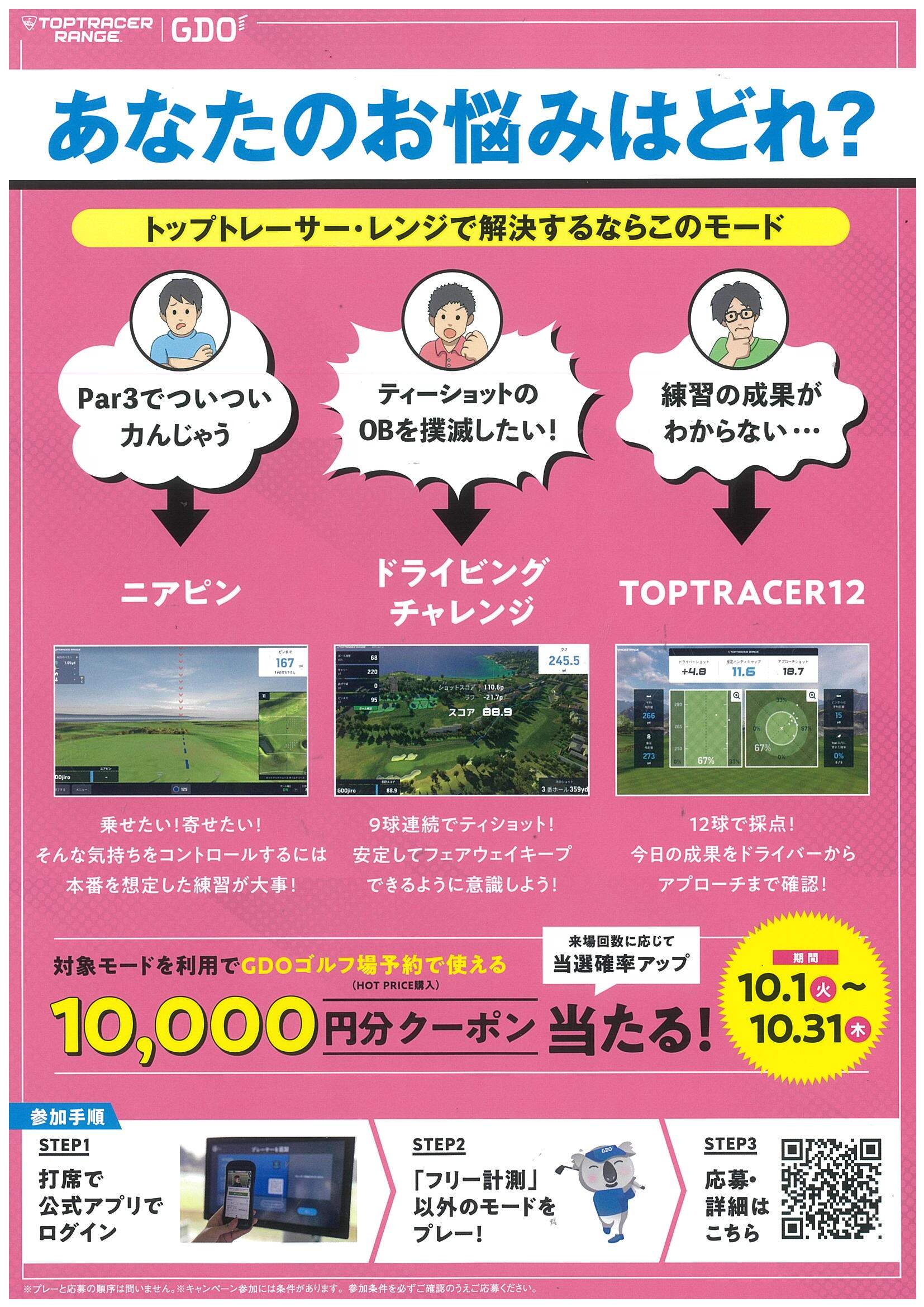 GDOトップトレーサーイベント