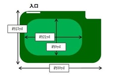 ap広さ